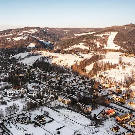 Sun & Snow, Spokojna * Wisla